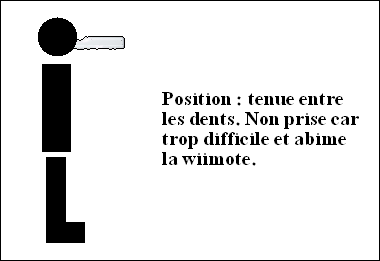 Comment réaliser un Wario Ware ?
